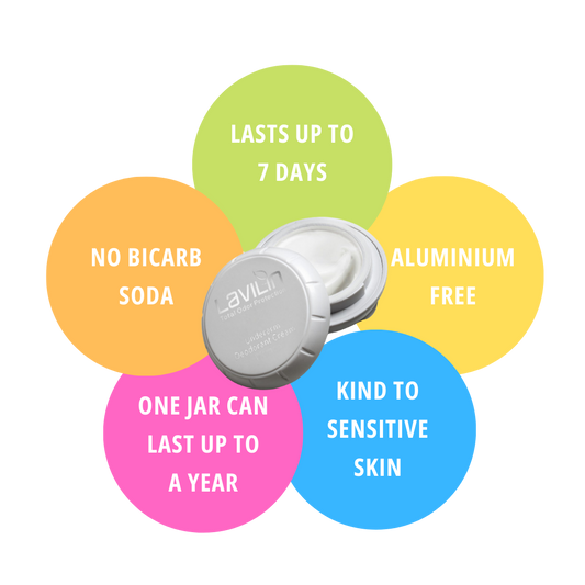 7 day deodorant, no bicarb, aluminium free for sensitive skin